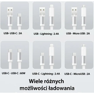 USAMS US-SJ650 3in1 cable MicroUSB / USB-C / Lightning 60W purple
