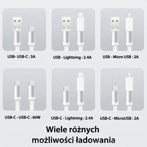 Kup Cablu 3 în 1 USAMS US-SJ650 MicroUSB / USB-C / Lightning 60W argintiu/argintiu - USA1023 - {ean13} - Sklep Home Screen