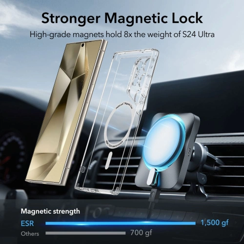 Buy ESR Classic Hybrid HaloLock MagSafe Samsung Galaxy S24 Ultra Clear - ESR758 - {ean13} - Home Screen Store Europe