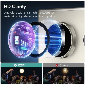 Nakładka ESR Protector de Cameră Samsung Galaxy S24 Ultra Clar