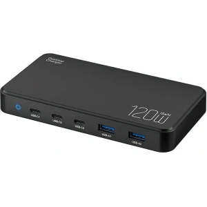 Kup Încărcător de rețea 5w1 Blitzwolf BW-i100 120W AC / 2xUSB-A, 3xUSB-C, PD3.0, QC3.0, AFC, FCP, SCP, PPS - BLZ590 - {ean13} - Sklep Home Screen