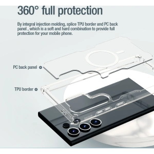 Kup Etui Nillkin Nature Pro Samsung Galaxy S24 Ultra fehér - NLK1475 - {ean13} - Sklep Home Screen
