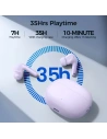 Kup Vezeték nélküli fülhallgató Joyroom Funpods Sorozat JR-FB3 TWS Bluetooth 5.3 lila - JYR972 - {ean13} - Sklep Home Screen