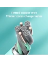 Kup Kabel Joyroom S-2030M8 USB-A / Lightning 3A 2m grün - JYR987 - {ean13} - Sklep Home Screen