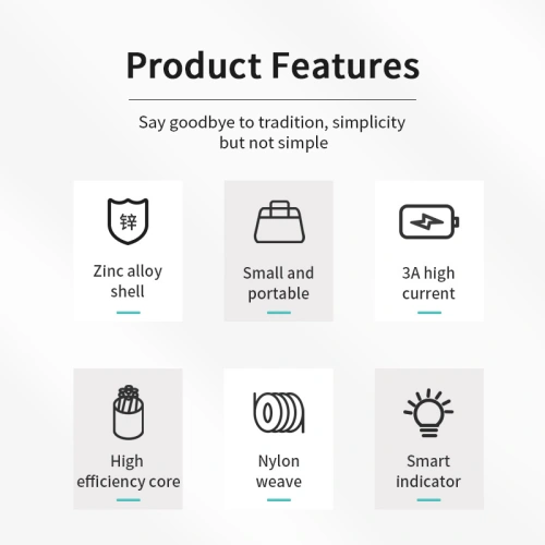 Buy Joyroom S-M411 USB-A / microUSB 3A 1.2m black - JYR999 - {ean13} - Home Screen Store Europe