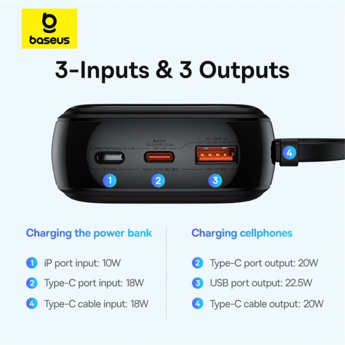 Kup Powerbank Baseus QPow Pro+ 20000mAh 22.5W + cablu USB-C încorporat negru - BSU4874 - {ean13} - Sklep Home Screen