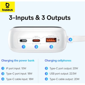 Buy Baseus QPow Pro+ powerbank 20000mAh 22.5W + built-in USB-C cable white - BSU4875 - {ean13} - Home Screen Store Europe