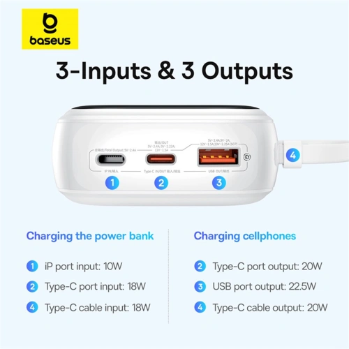 Buy Baseus QPow Pro+ powerbank 20000mAh 22.5W + built-in USB-C cable white - BSU4875 - {ean13} - Home Screen Store Europe