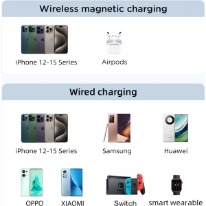 Kup Powerbank Joyroom JR-PBM01 MagSafe 10000mAh 20W z podstawką + kabel Lightning / USB-C zielony - JYR1006 - {ean13} - Sklep Home Screen
