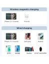 Kup Powerbank Joyroom JR-PBM01 MagSafe 10000mAh 20W állványal + Lightning / USB-C kábel zöld - JYR1006 - {ean13} - Sklep Home Screen