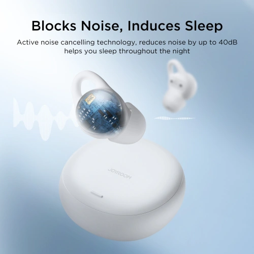 Kup Vezeték nélküli fülhallgató TWS Joyroom JR-TS2 Cozydots sorozat Bluetooth 5.3 ENC fehér - JYR1017 - {ean13} - Sklep Home Screen