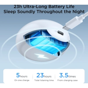 Kup Słuchawki bezprzewodowe dokanałowe TWS Joyroom JR-TS2 Cozydots Series Bluetooth 5.3 ENC białe - JYR1017 - {ean13} - Sklep Home Screen