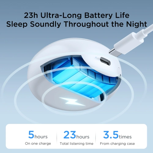 Kup Vezeték nélküli fülhallgató TWS Joyroom JR-TS2 Cozydots sorozat Bluetooth 5.3 ENC fehér - JYR1017 - {ean13} - Sklep Home Screen