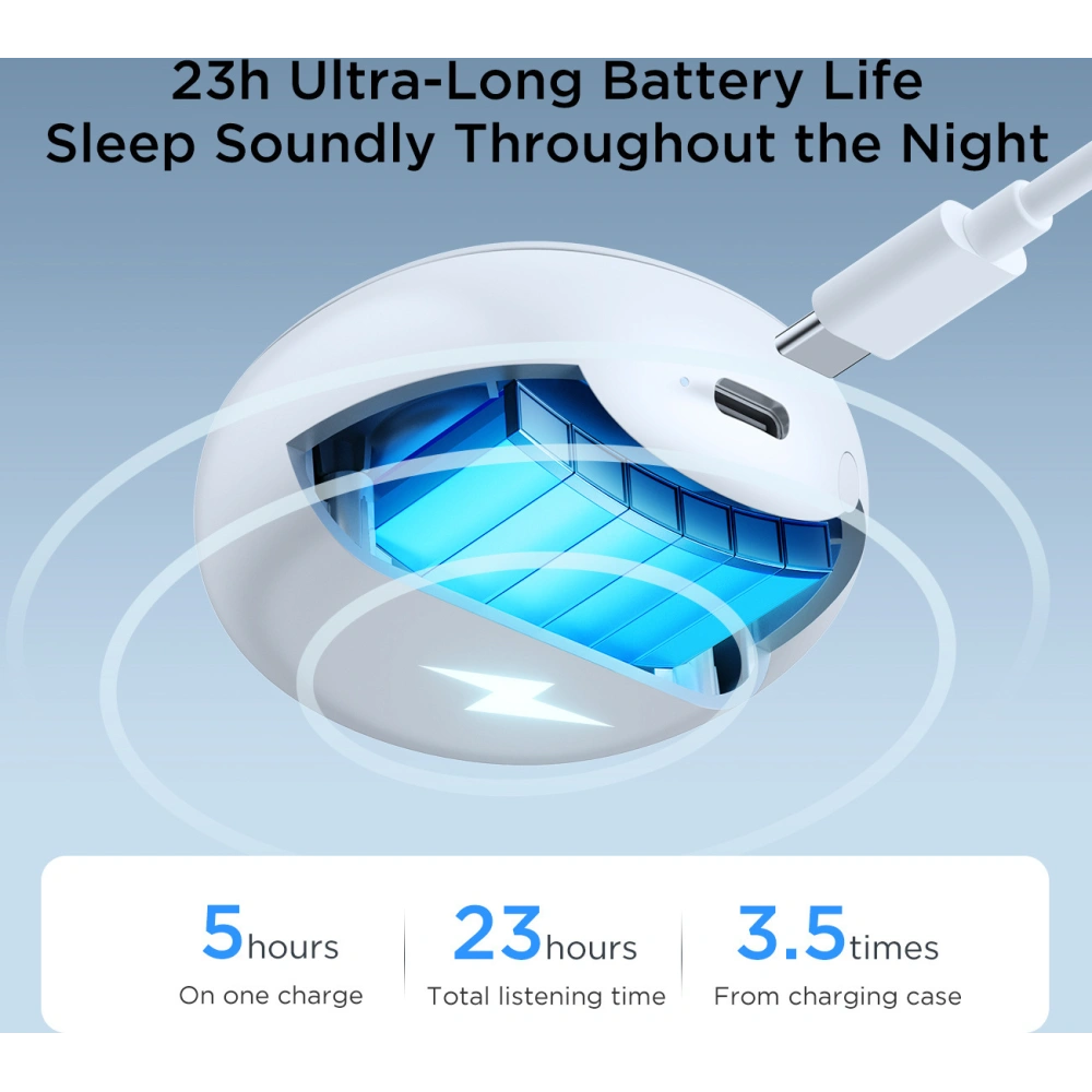 Słuchawki bezprzewodowe dokanałowe TWS Joyroom JR-TS2 Cozydots Series Bluetooth 5.3 ENC białe