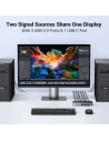 Kup Switch KVM UGREEN CM664 3xUSB-A, 2xUSB-B, 2xUSB-C, 3xHDMI, micro USB negru - UGR1824 - {ean13} - Sklep Home Screen