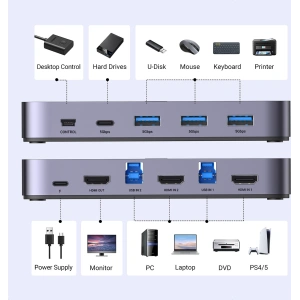 UGREEN CM664 KVM kapcsoló 3xUSB-A, 2xUSB-B, 2xUSB-C, 3xHDMI, micro USB fekete