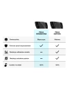 Kup Kerámia fólia GrizzGlass CarDisplay Protection Jeep Renegade 10,25" 2024-hez - GRZ9644 - {ean13} - Sklep Home Screen