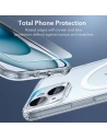 Kup Zestaw etui + szkło na ekran + osłona na obiektyw ESR Classic Pro Set Halolock MagSafe Apple iPhone 15 Clear - ESR802 - {ean13} - Sklep Home Screen