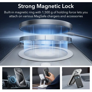 Kup Zestaw etui + szkło na ekran + osłona na obiektyw ESR Classic Pro Set Halolock MagSafe Apple iPhone 15 Pro Max Clear - ESR805 - {ean13} - Sklep Home Screen