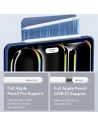 Kup Etui ESR Rebound Hybrid Apple iPad Pro 11" 2024 (5. generacji) navy blue - ESR813 - {ean13} - Sklep Home Screen