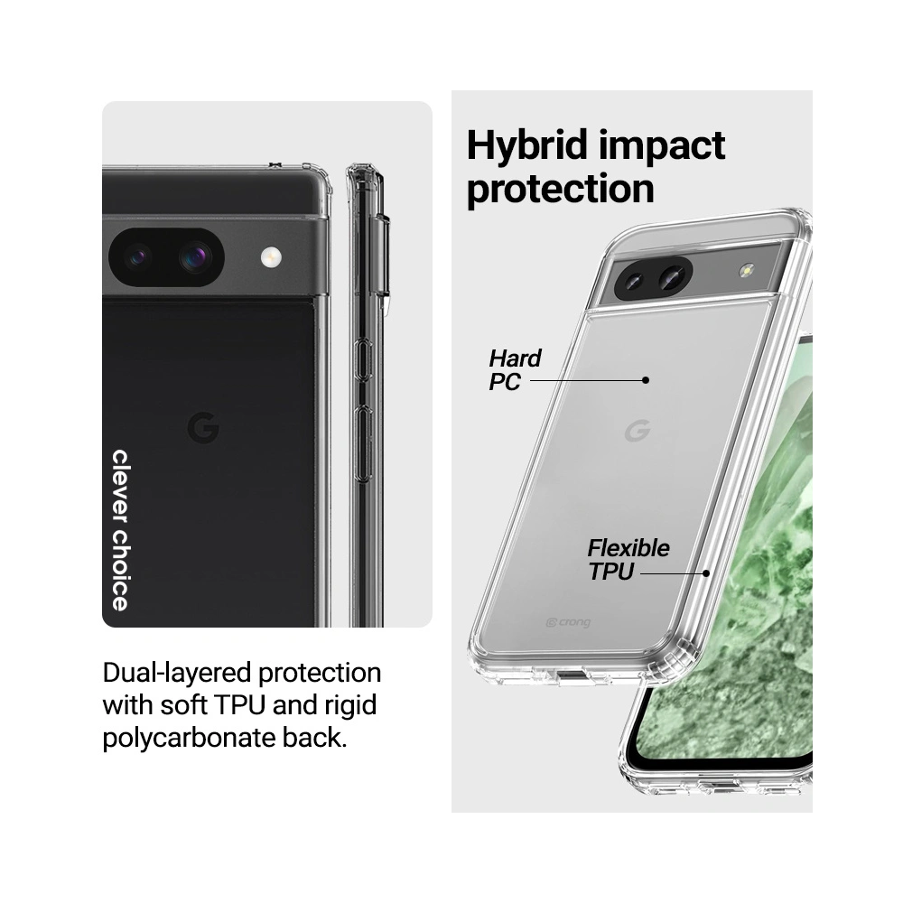 Etui Crong Crystal Shield Cover Google Pixel 8A przezroczysty