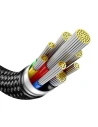 Kup Baseus Tungsten Gold USB-C / USB-C kabel 100W 1.5m (černý) - BSU8867 - {ean13} - Sklep Home Screen