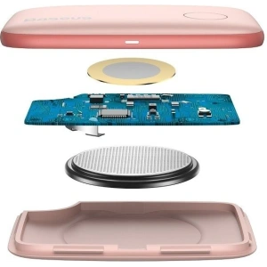 Buy Baseus Intelligent T2 ropetype anti-loss device Pink - BSU1043PNK - {ean13} - Home Screen Store Europe