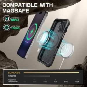 Kup Supcase Unicorn Beetle XT Mag MagSafe Apple iPhone 16 Pro Max Tigrey - SPC464 - {ean13} - Sklep Home Screen