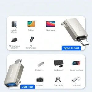 Kup Adapter Joyroom S-H151 USB-C (męski) / USB-A (żeński) z oczkiem na smycz srebrny - JYR1052 - {ean13} - Sklep Home Screen