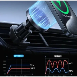 Kup Joyroom JR-ZS387 Autohalter mit MagSafe induktivem Ladegerät für Lüftung mit Ventilator schwarz - JYR1055 - {ean13} - Sklep Home Screen
