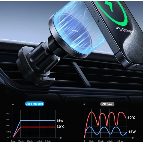 Buy Joyroom JR-ZS387 car holder with MagSafe inductive charger for air vent with fan black - JYR1055 - {ean13} - Home Screen Store Europe