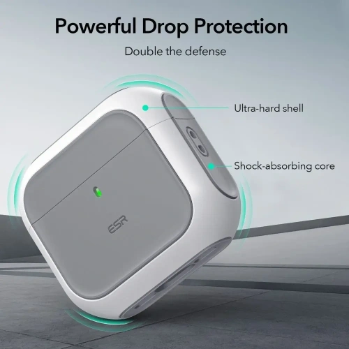 Buy ESR Orbit Halolock MagSafe Apple AirPods 4 White - ESR859 - {ean13} - Home Screen Store Europe