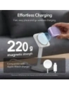Buy ESR Orbit Halolock MagSafe Apple AirPods 4 Purple - ESR861 - {ean13} - Home Screen Store Europe