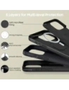 Kup Tech-Protect Szilikon MagSafe Apple iPhone 16 Pro Max Matt Fekete - THP3434 - {ean13} - Sklep Home Screen