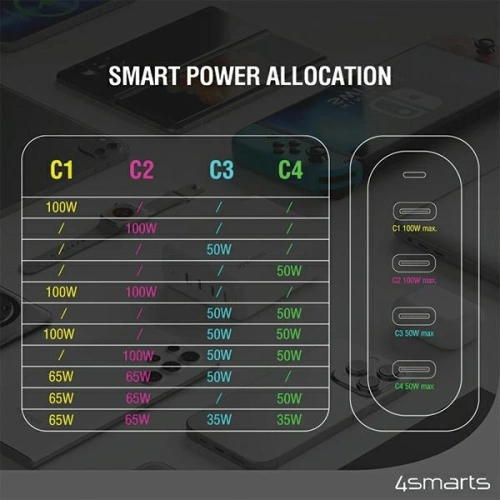 Kup 4smarts 200W GaN Flex Pro 4xUSB-C hálózati töltő fehér - 4SMR28 - {ean13} - Sklep Home Screen