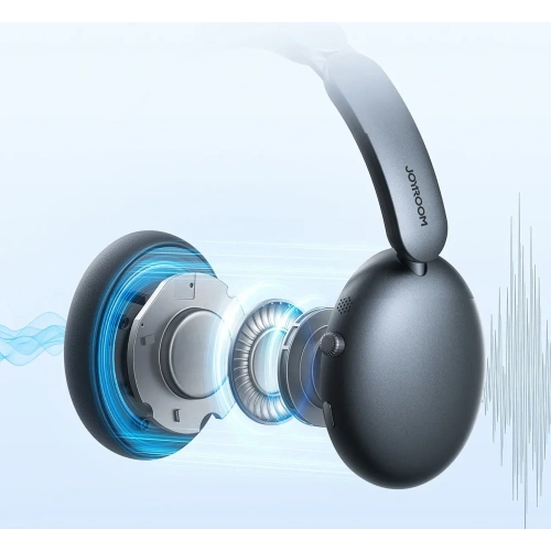 Kup Bezprzewodowe słuchawki nauszne Joyroom J-Head Series JR-JH1 ANC Bluetooth 5.4 czarne - JYR1112 - {ean13} - Sklep Home Screen