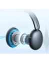 Kup Bezprzewodowe słuchawki nauszne Joyroom J-Head Series JR-JH1 ANC Bluetooth 5.4 czarne - JYR1112 - {ean13} - Sklep Home Screen