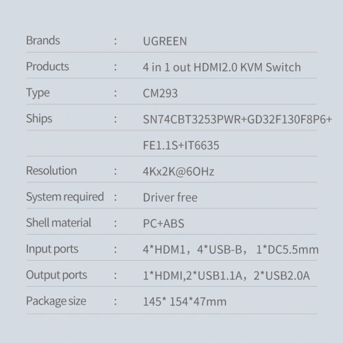 Kup [OUTLET] UGREEN CM293 4xHDMI (női) 4xUSB (női) 4xUSB-B (női) fekete KVM kapcsoló - OT-825 - {ean13} - Sklep Home Screen