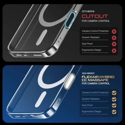 Buy Tech-Protect Flexair Hybrid CC MagSafe Apple iPhone 16 Pro Max Clear - THP3649 - {ean13} - Home Screen Store Europe