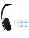 Kup AWEI sluchátka přes hlavu Bluetooth A800BL černá/black - AWEI024BLK - {ean13} - Sklep Home Screen