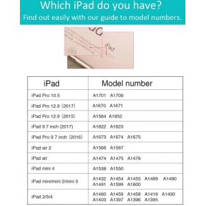 Kup Sticlă ESR din sticlă securizată Apple iPad Air 9.7 2013/2014 (1. și 2. generație)/iPad Pro 9.7 2016 - ESR006 - {ean13} - Sklep Home Screen