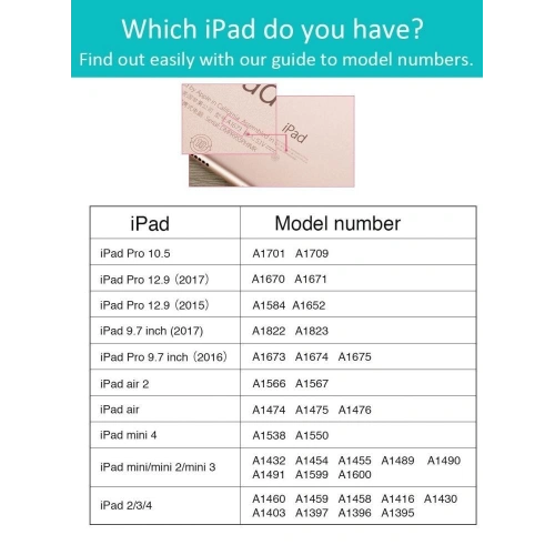 Kup Üveg ESR Edzett Üveg Apple iPad Air 9.7 2013/2014 (1. és 2. generáció)/iPad Pro 9.7 2016 - ESR006 - {ean13} - Sklep Home Screen