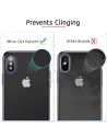 Kup Etui ESR Essential Apple iPhone X/XS Black - ESR009BLK - {ean13} - Sklep Home Screen