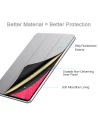 Kup Etui ESR Magnetic Yippee Apple iPad Pro 12.9 2018 (3. generace) Šedá - ESR031GRY - {ean13} - Sklep Home Screen