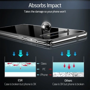 Kup Etui ESR Mimic Samsung Galaxy S10 Clear - ESR037CL - {ean13} - Sklep Home Screen
