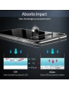 Buy ESR Mimic Samsung Galaxy S10+ Plus Clear - ESR038CL - {ean13} - Home Screen Store Europe