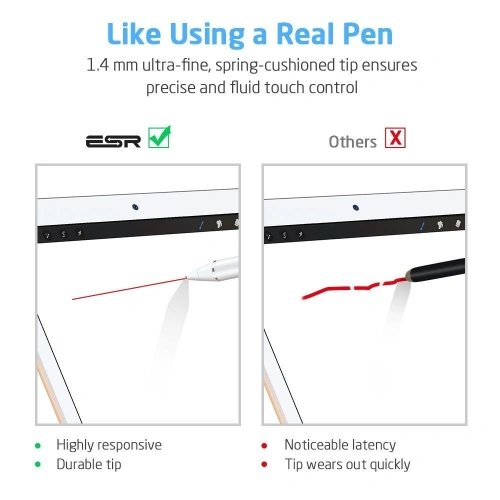 Buy ESR Digital Stylus Pen White - ESR073WHT - {ean13} - Home Screen Store Europe