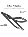 Kup Etui ESR Edge Guard Apple iPhone 11 Fekete - ESR114BLK - {ean13} - Sklep Home Screen
