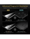 Kup Üveg ESR Képernyővédő Apple iPhone 11 Átlátszó - ESR116CL - {ean13} - Sklep Home Screen