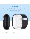 Kup Etui ESR Breeze Plus Apple AirPods Pro Fekete - ESR134BLK - {ean13} - Sklep Home Screen